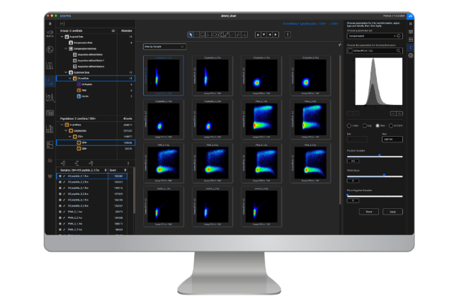 <h2><strong>What's FlowJo?</strong><br><br></h2>
