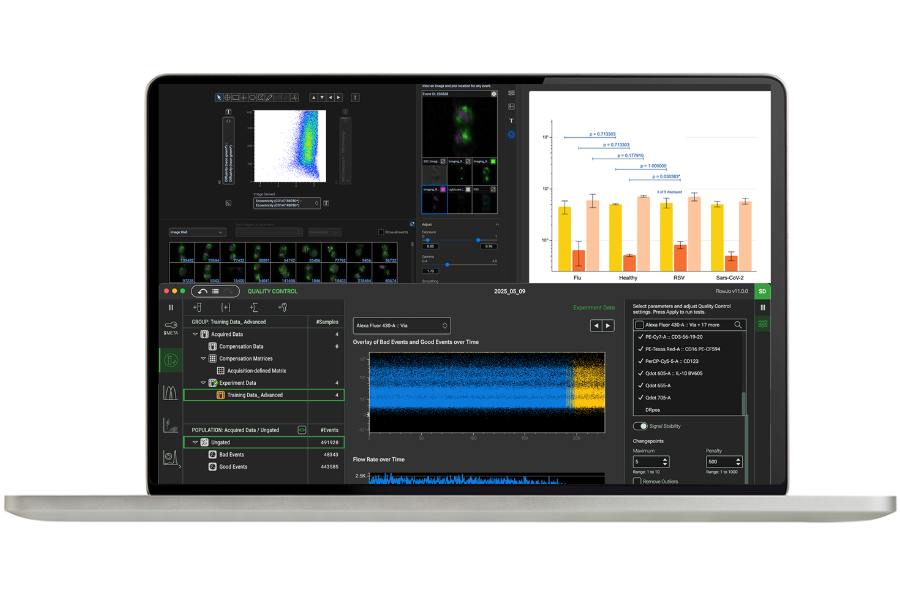 <h2><strong>FlowJo™ v11.1 Software is here!</strong></h2><p><br></p>