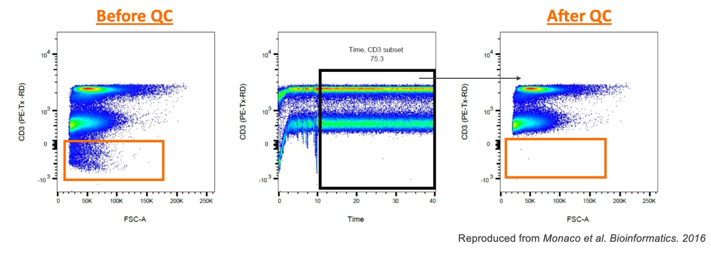 A graph showing a graph of a graph

Description automatically generated with medium confidence