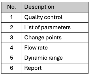 A table of text with black text

Description automatically generated with medium confidence